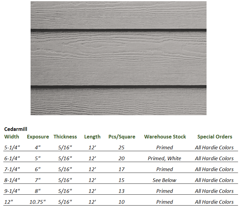 james-hardie-plank-siding